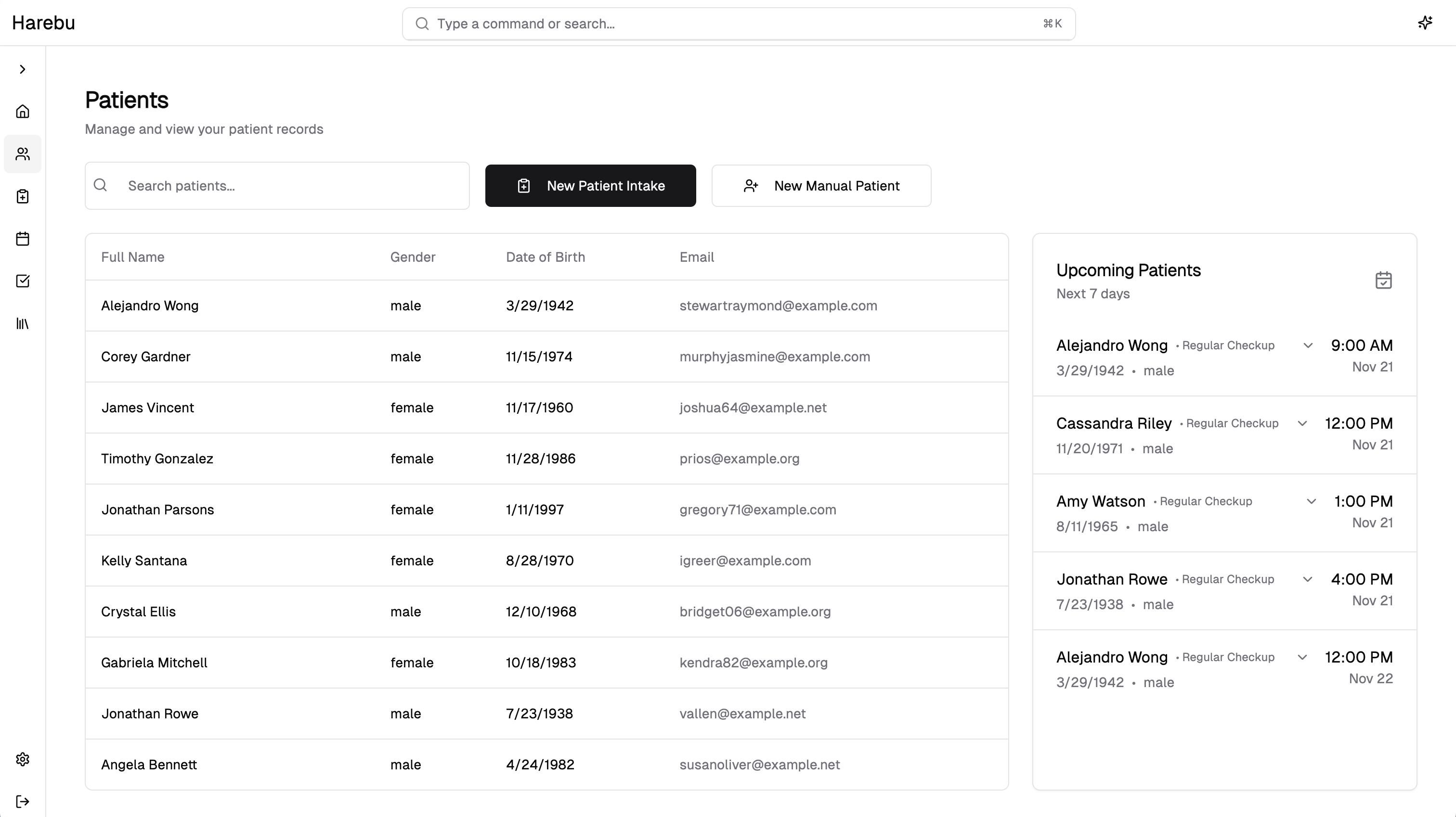 All Patients Page